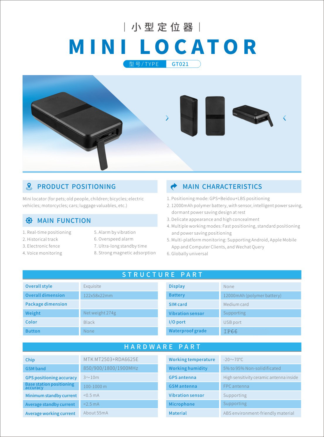 car gps tracker